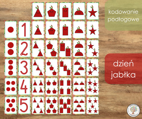 kodowanie podłogowe - jabłko.png