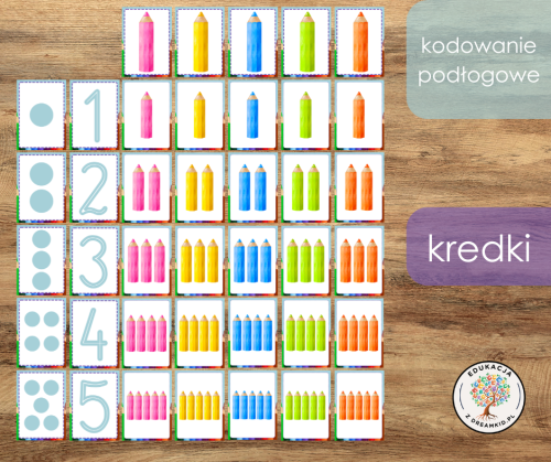 kodowanie podłogowe - pierniki – kopia.png