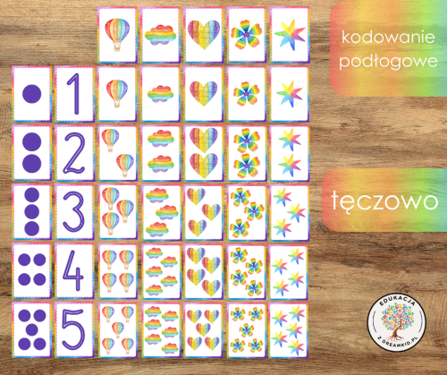 kodowanie podłogowe - tęczowo.png