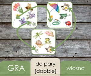 Gra - do pary (dooble) - wiosna