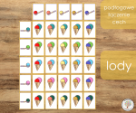 Podłogowe łączenie cech - lody