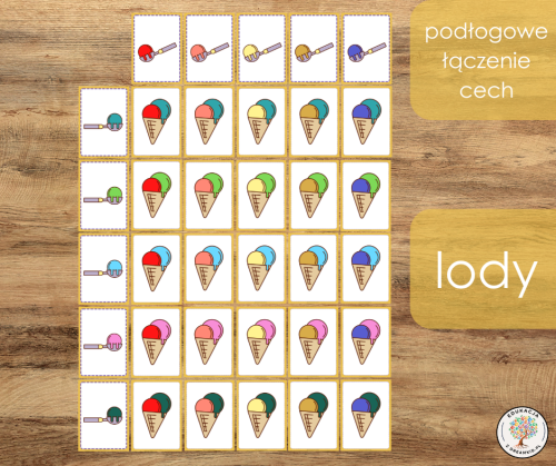 podłogowe łączenie cech - lody.png