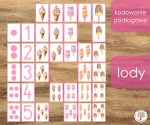 Kodowanie podłogowe - lody