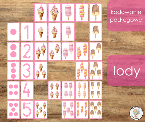 kodowanie podłogowe - lody grafika.png