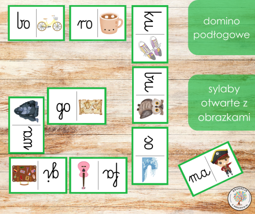 domino podłogowe - sylaby otwarte z obrazkami nowe  .png