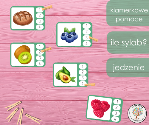 Klamerkowe pomoce - ile sylab jedzenie nowe.png