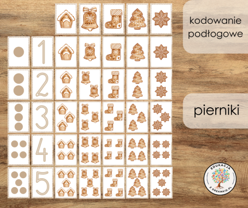 kodowanie podłogowe - pierniki.png