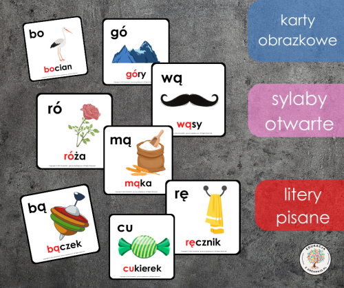 karty obrazkowe -  sylaby otwarte pisane (1).png