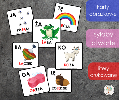 karty obrazkowe -  sylaby otwarte drukowane.png