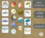Wytęż wzrok - pogoda